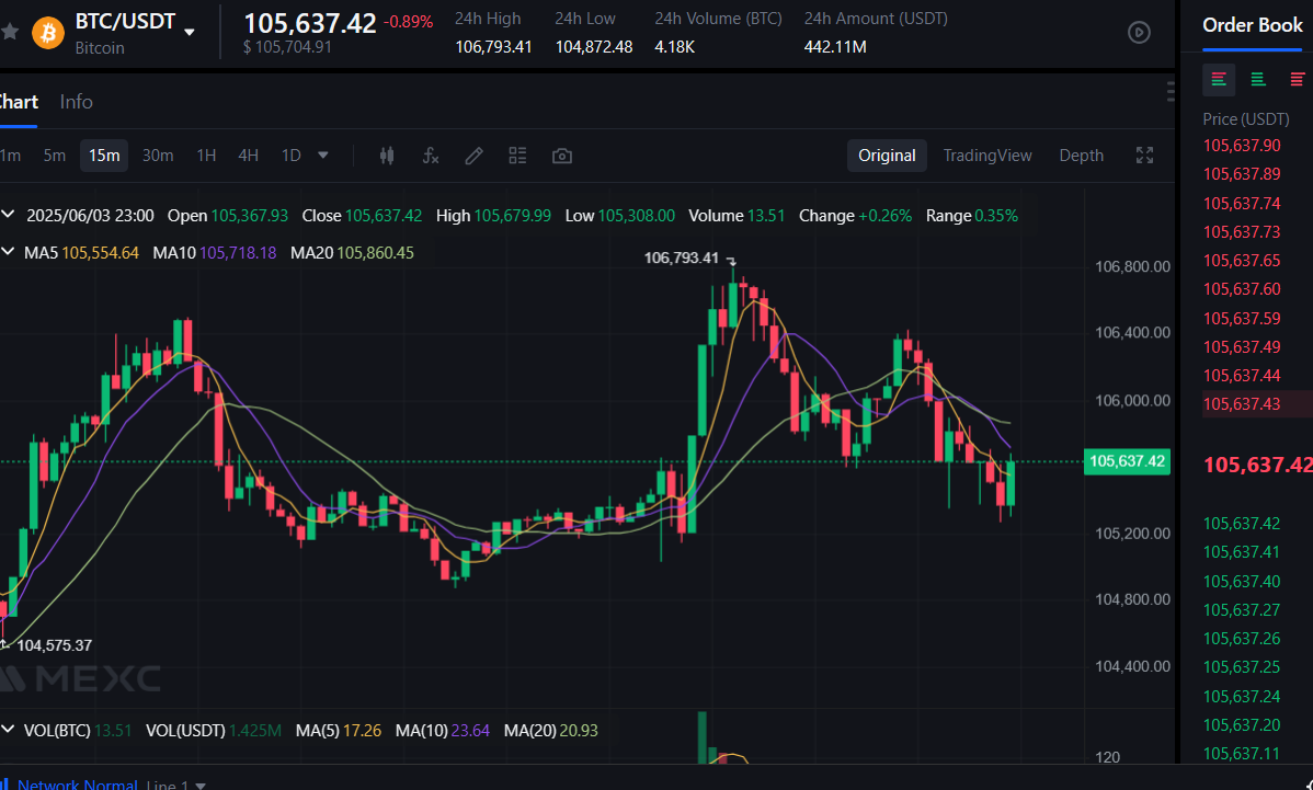 Maximize Your Crypto Trading Profits: Why Hash Hedge Offers an 80% Split and $100K Accounts hero image
