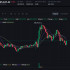 Maximize Your Crypto Trading Profits: Why Hash Hedge Offers an 80% Split and $100K Accounts small image